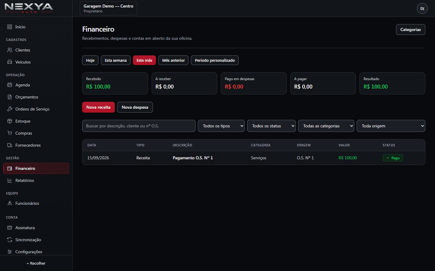 Tela financeira da NEXYA Auto